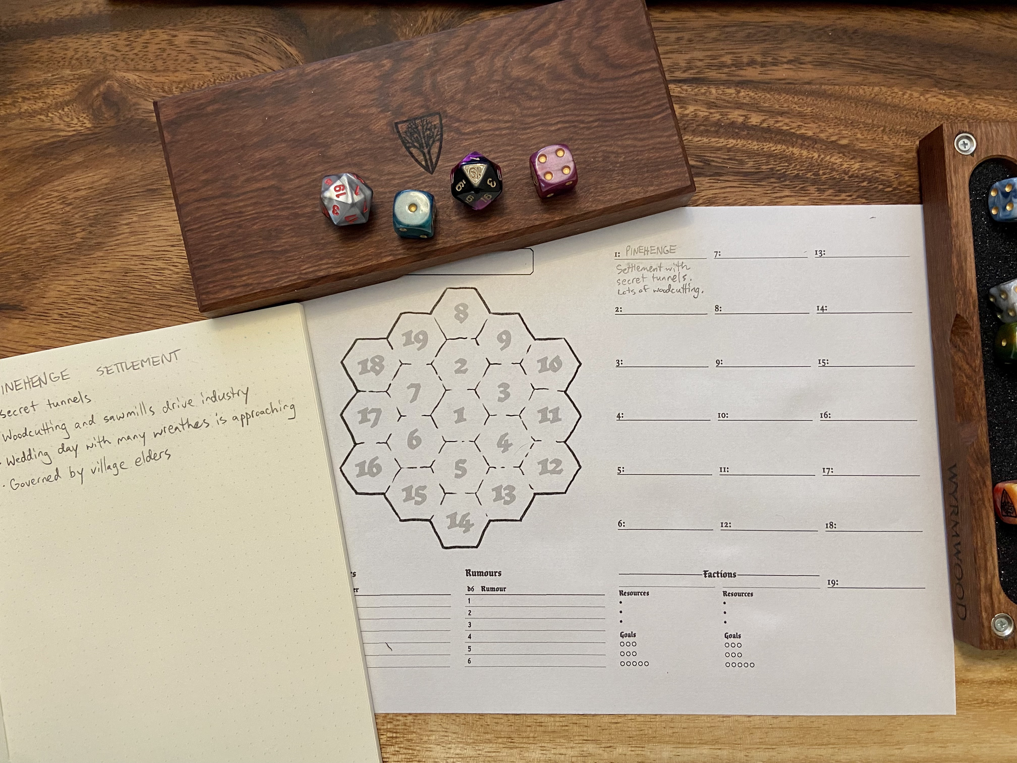 Generating a town for a hexcrawl.