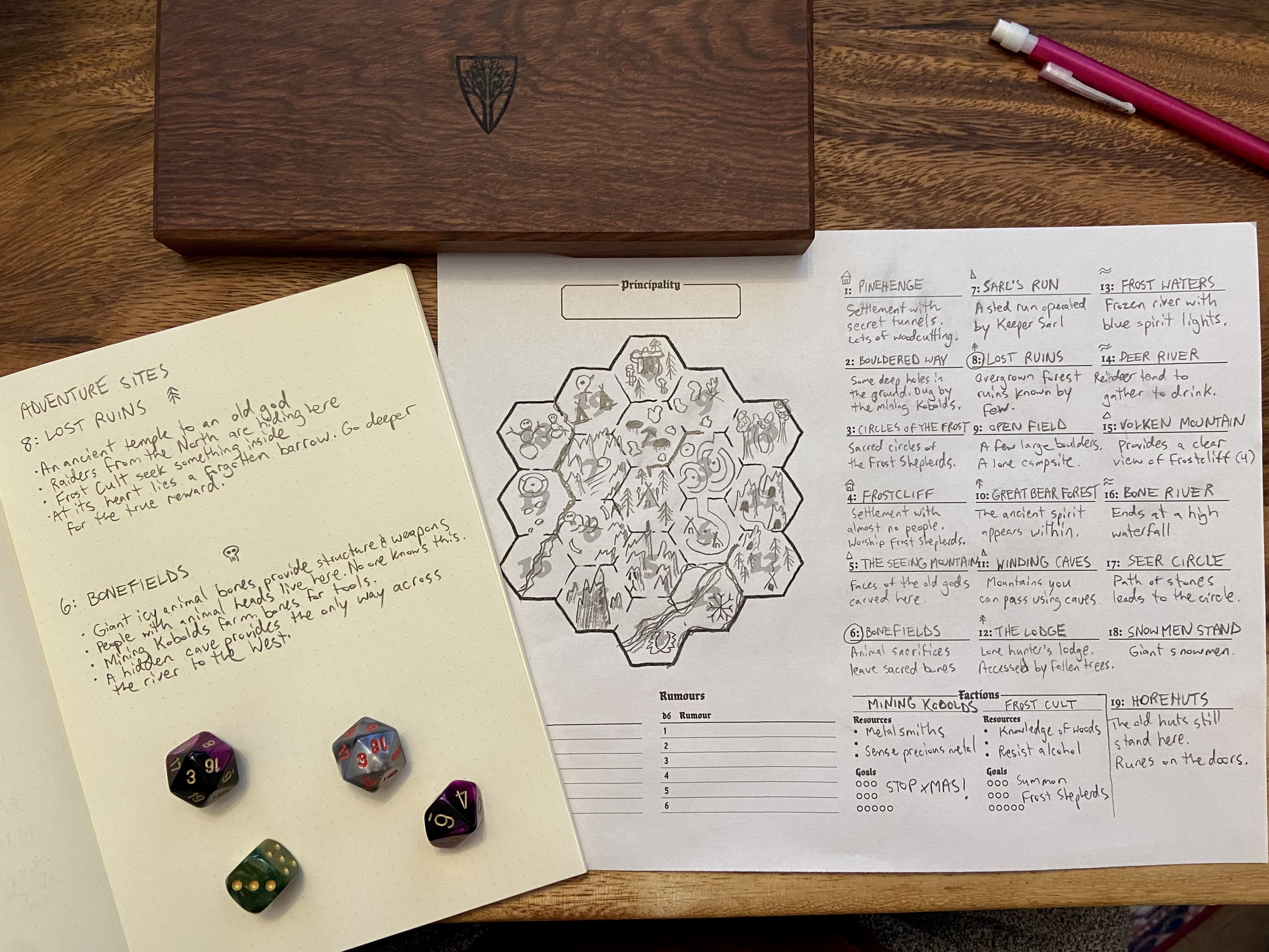 Adding dungeons to an open world hexcrawl.