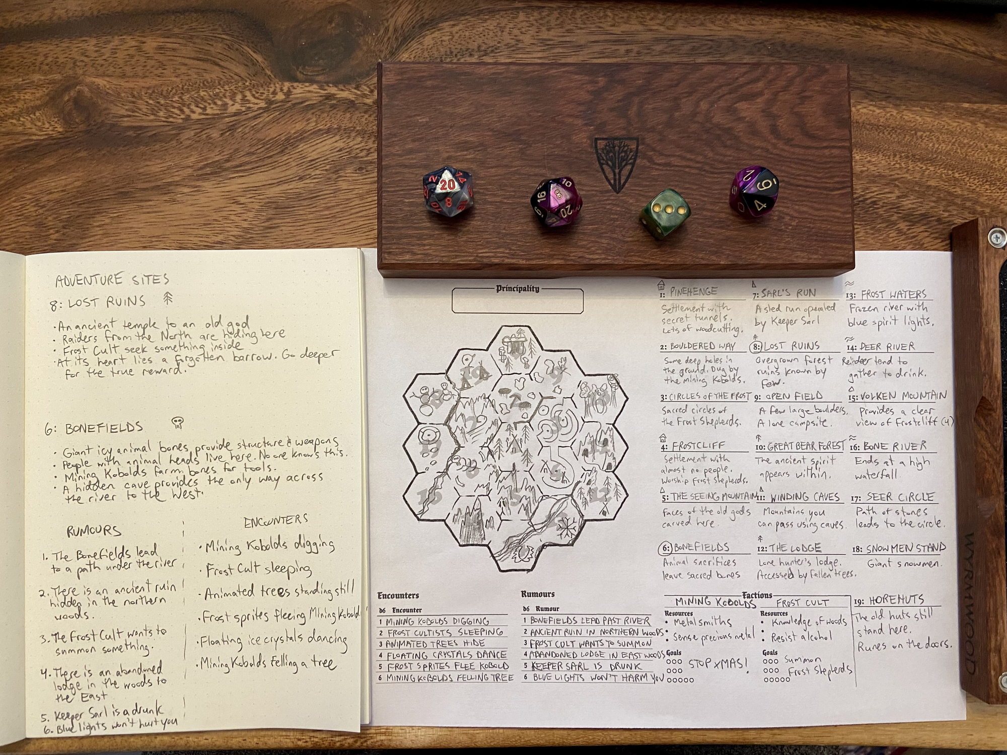 A completed hexcrawl map with rumours and encounters.