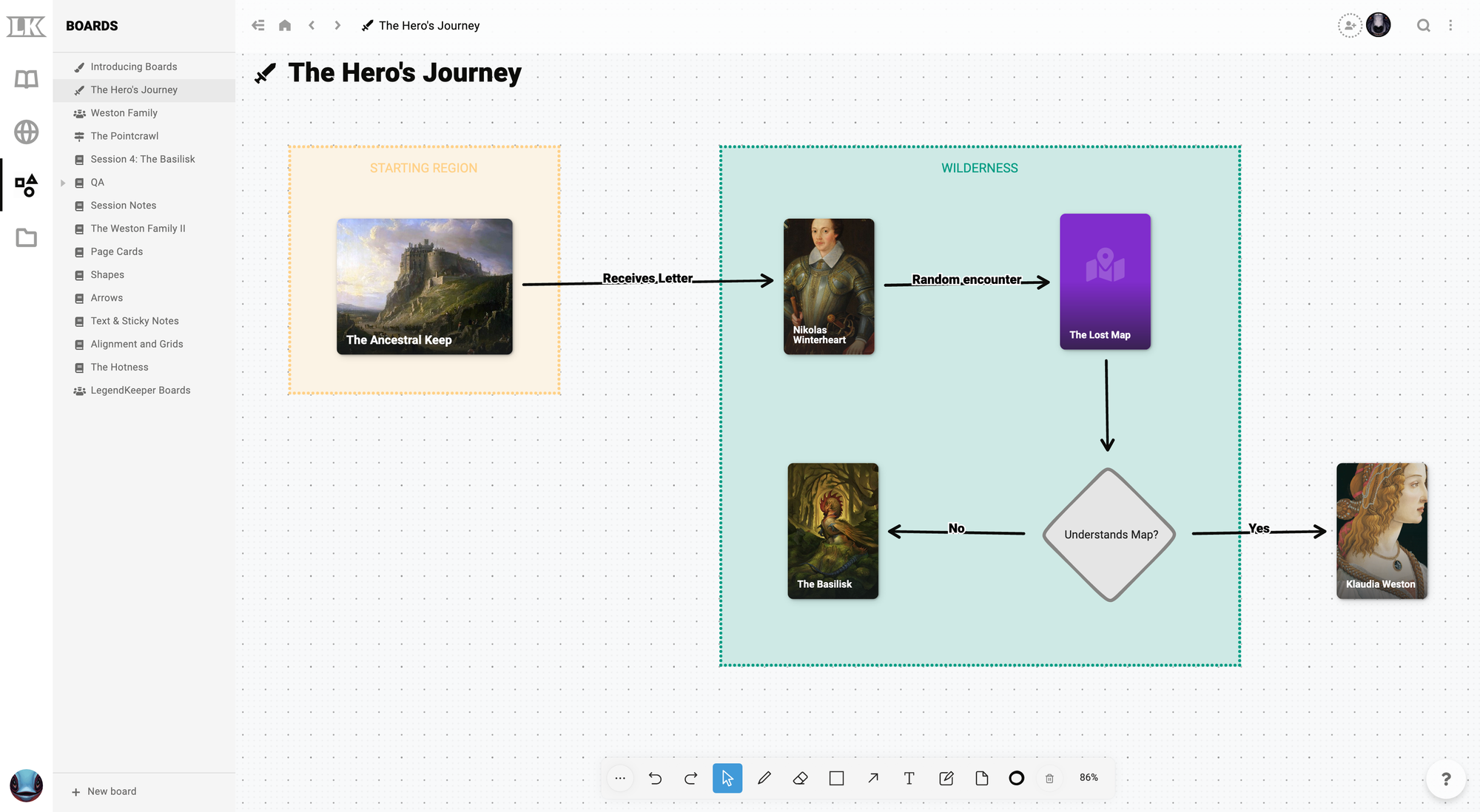 Quest flowchart app by LegendKeeper.