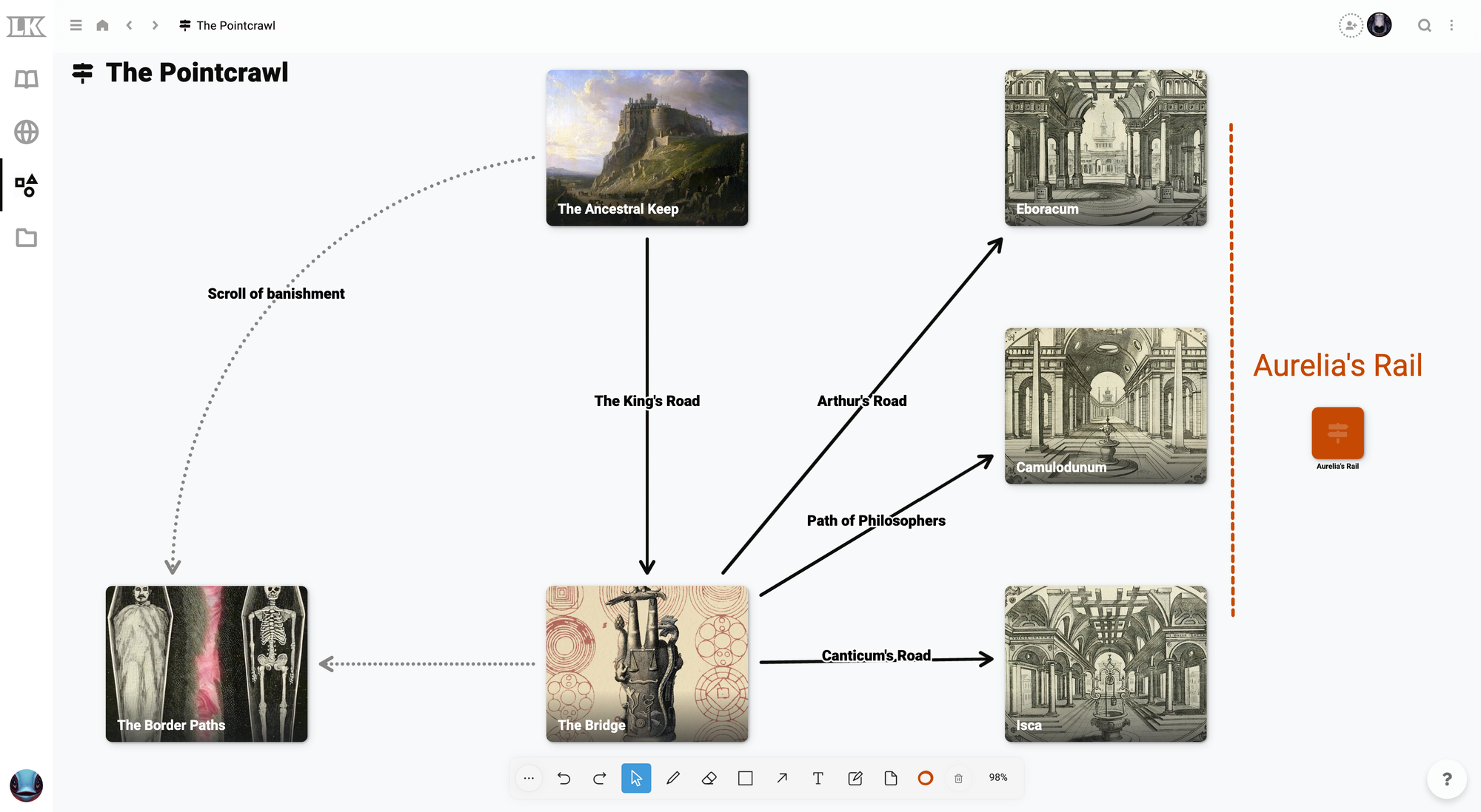 Pointcrawl app for D&D by LegendKeeper.