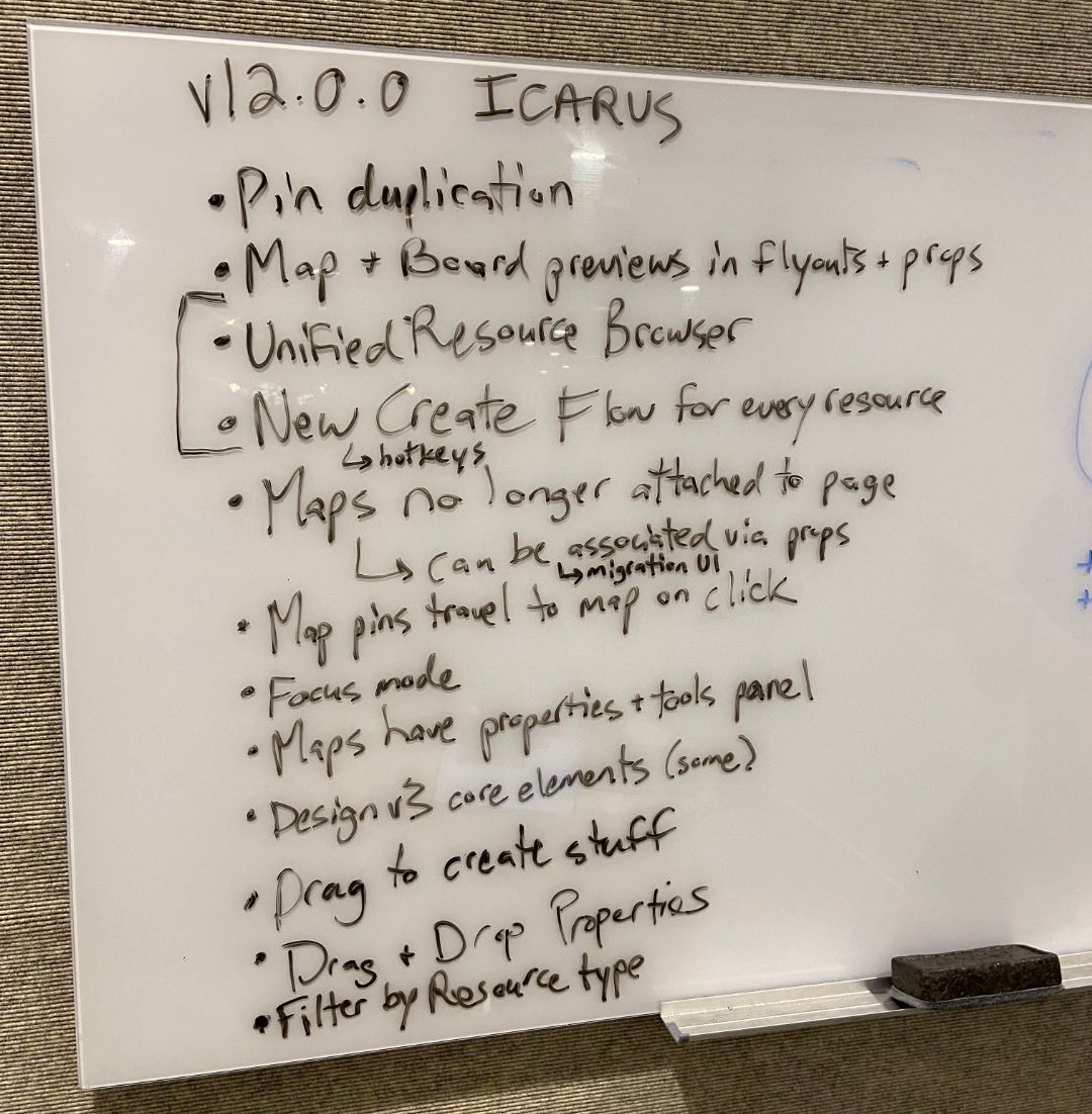 LegendKeeper founders whiteboarding a major release.