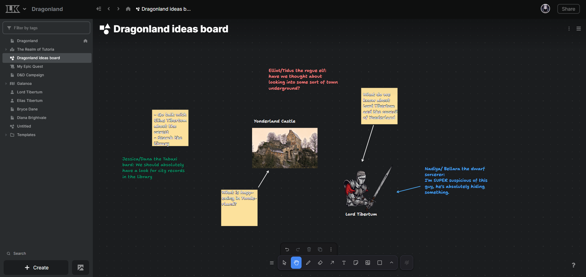 A screenshot of a Legendkeeper ideas board page.
