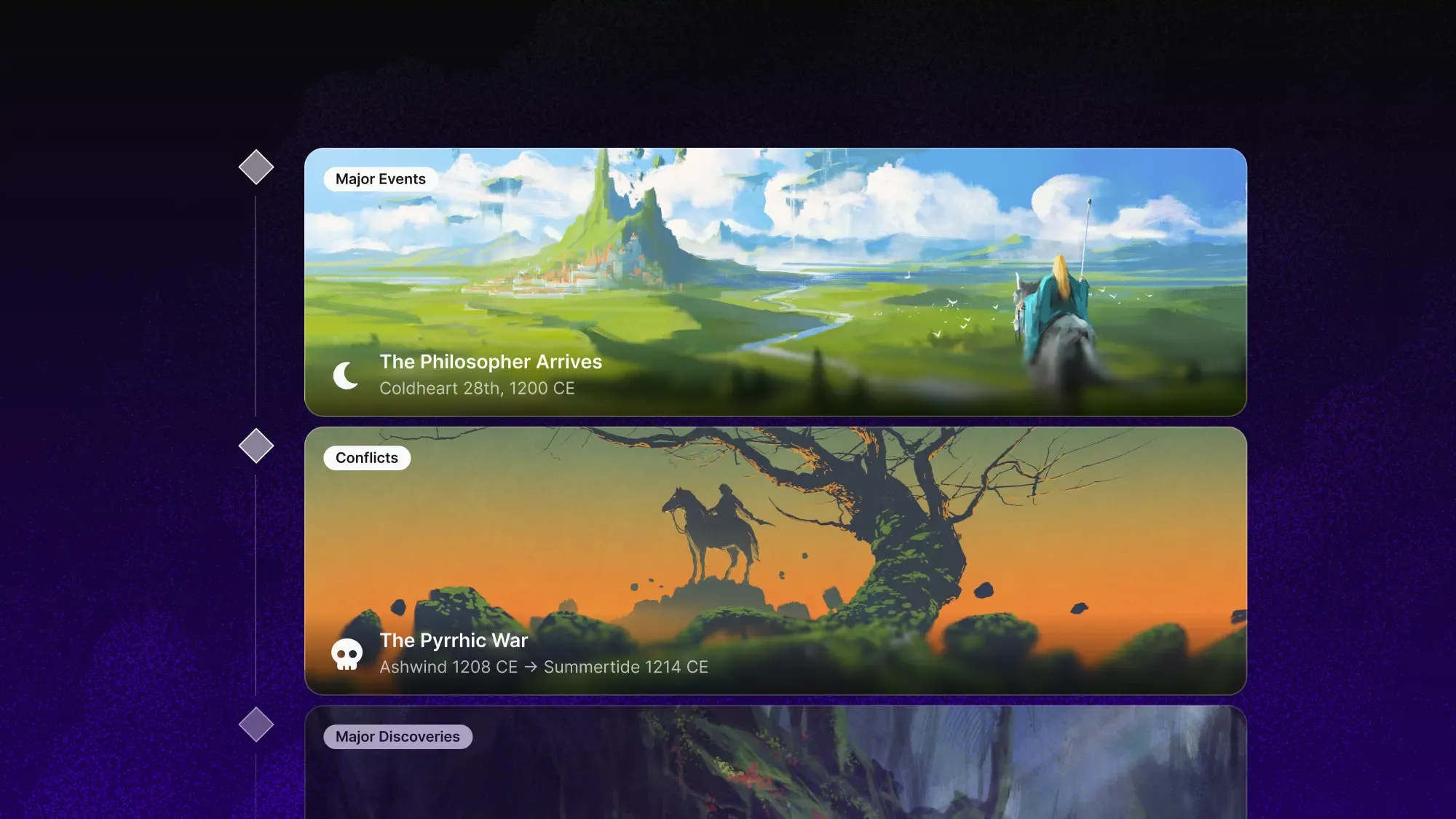 A timeline interface showing historical events with three main categories: Major Events - Shows "The Philosopher Arrives" dated Coldheart 28th, 1200 CE, with a scenic fantasy landscape featuring green hills, a prominent mountain, and a figure on horseback under a bright blue sky with white clouds. Conflicts - Displays "The Pyrrhic War" spanning from Ashwind 1208 CE to Summertide 1214 CE, illustrated with a dramatic sunset scene showing silhouettes of riders on horseback near a gnarled tree against an orange-yellow sky. Major Discoveries - A third category is visible at the bottom but appears to be partially cut off in the image. The interface has a dark background with diamond-shaped markers connecting the timeline entries, and each event card features rich, fantasy-style artwork that complements the historical narrative being presented.