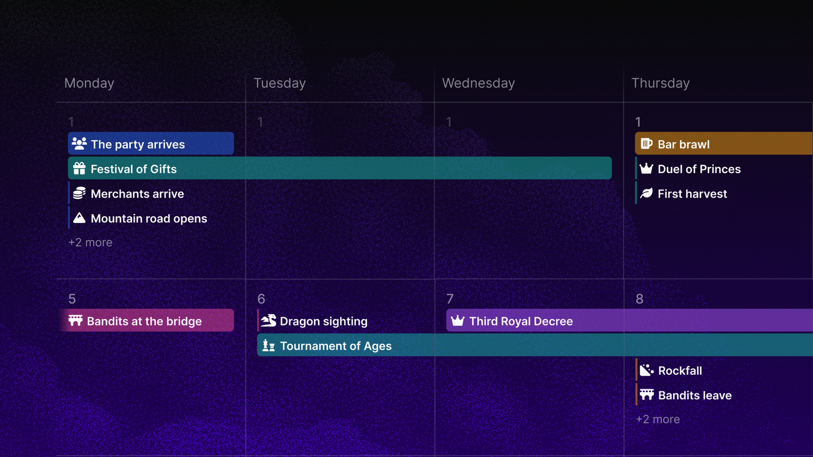LegendKeeper's calendar view showing a fantasy campaign schedule across Monday through Thursday. Events are displayed as colored bars spanning multiple days, including "The party arrives," "Festival of Gifts," "Merchants arrive," "Mountain road opens," "Bandits at the bridge," "Dragon sighting," "Tournament of Ages," "Third Royal Decree," "Bar brawl," "Duel of Princes," "First harvest," "Rockfall," and "Bandits leave." Some days show "+2 more" indicating additional events. Events use different colors and icons to categorize different types of activities.
