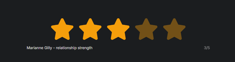 A screenshot of a rating meter for the relationship strength with an NPC.
