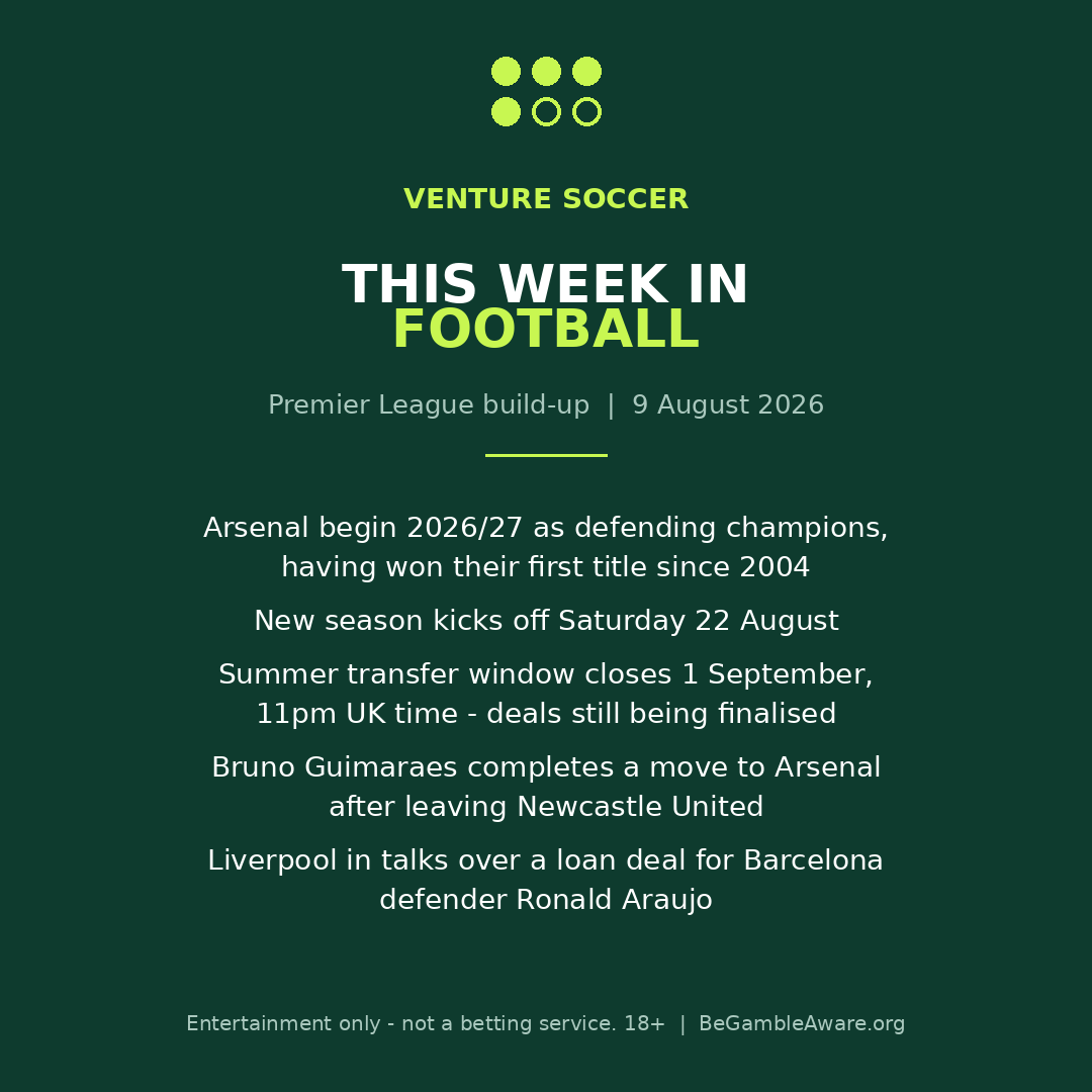 This Week In Football 09/08/2026