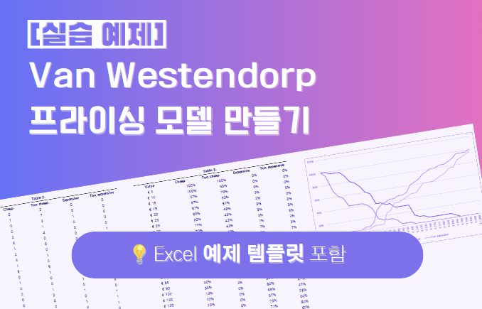 📝스타트업 프라이싱 모델(Van Westendorp)의 실무적인 방법론