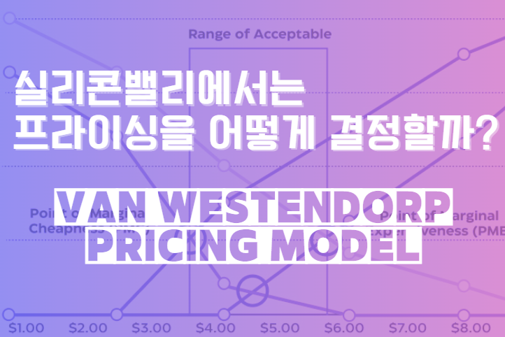 💲스타트업 서비스 가격 책정 모델 (Van Westendorp) 이해하기