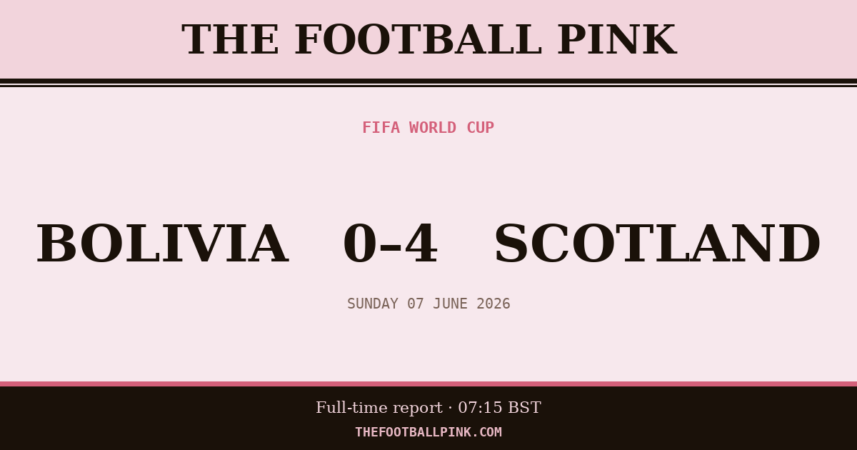 Bolivia v Scotland — The Football Pink