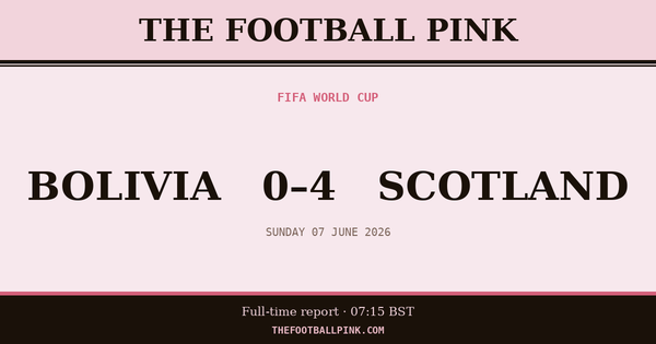Bolivia v Scotland — The Football Pink