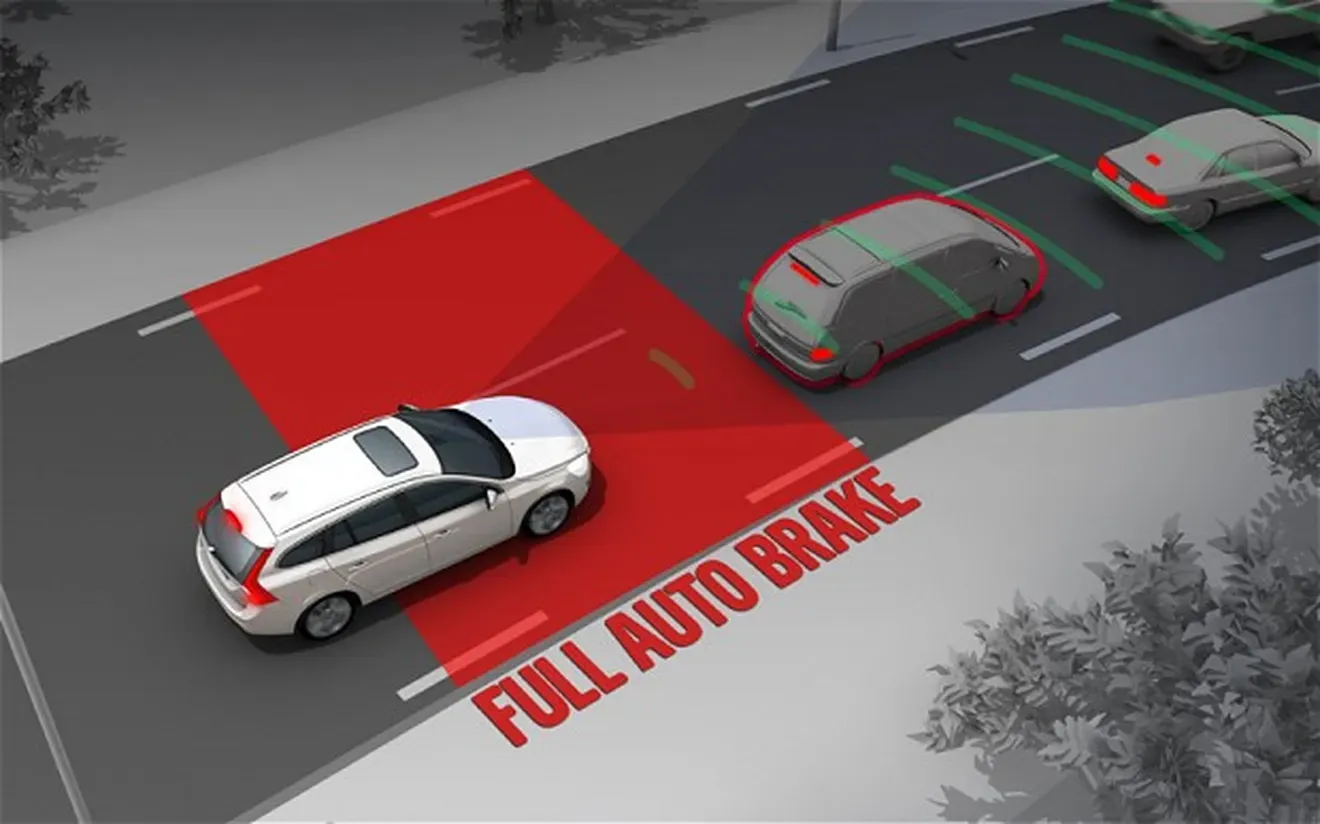 Diagrama de funcionamiento del Frenado Autónomo de Emergencia (AEB)