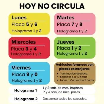 Esquema de colores con los días de la semana por colores