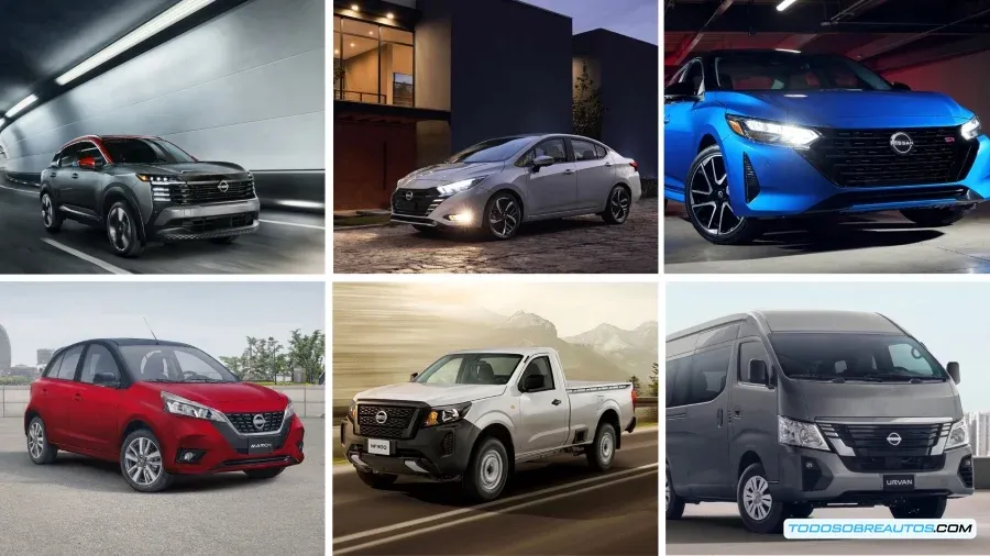 Gráfico de participación de mercado de Nissan en México 2024