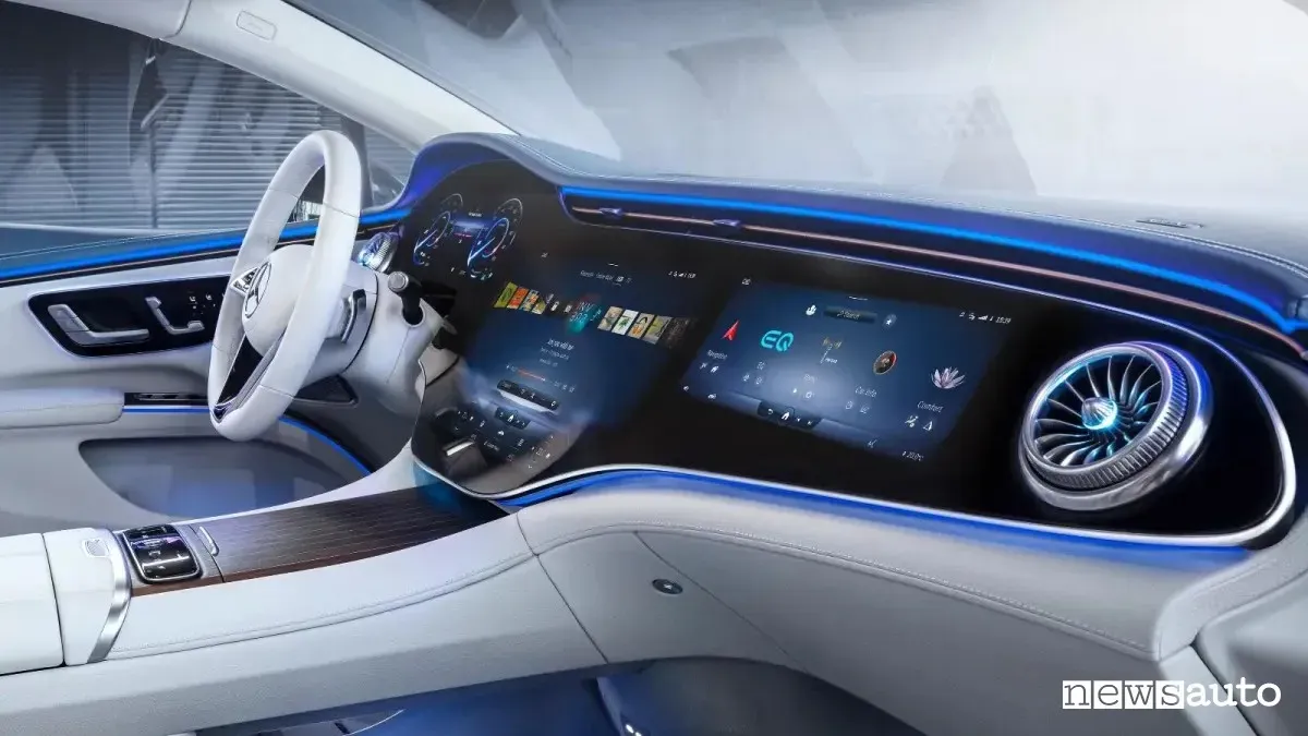 Interior del Mercedes-Benz EQS con pantallas MBUX