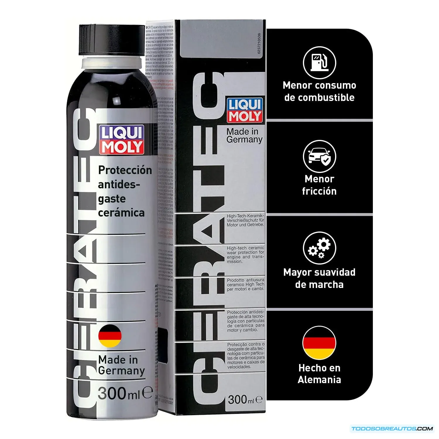 Gráfico representando el coste de reparación de un radar