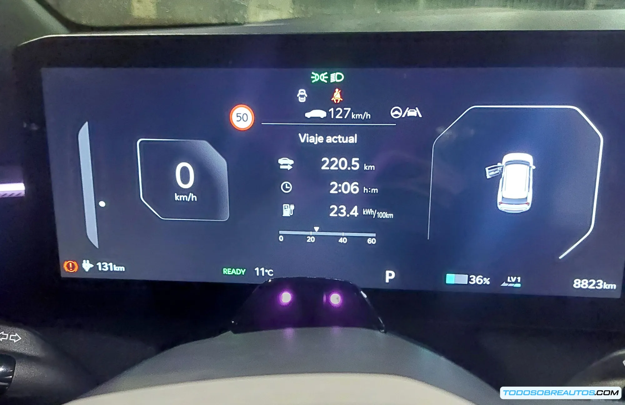 Comparativa gráfica de las baterías del Kia EV3.