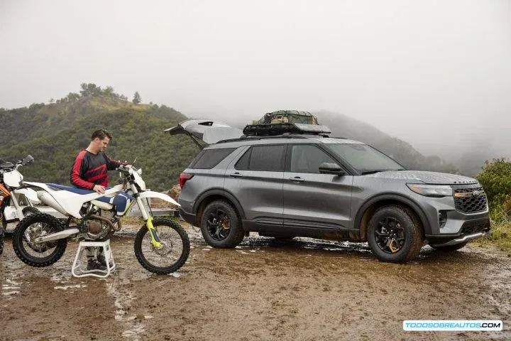 Comparación de las versiones del Ford Explorer 2025