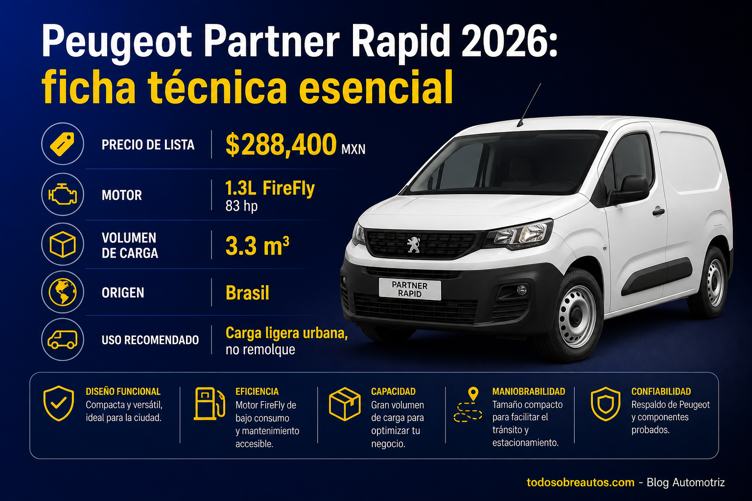 Infografía: Peugeot Partner Rapid 2026: ficha técnica esencial