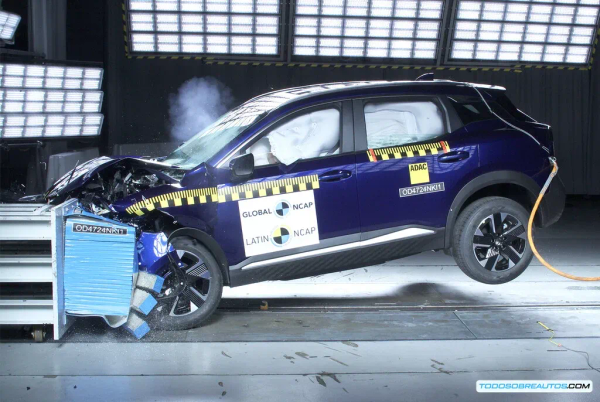 Nissan Kicks 2025: Análisis Completo de Seguridad Latin NCAP ¿Es el SUV Superventas Realmente Seguro?
