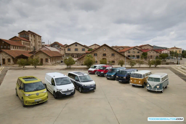 Volkswagen Transporter: 75 Años de Historia, Evolución y Legado de la Combi Original