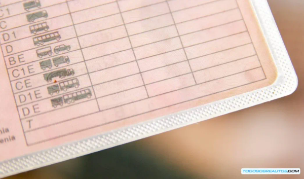 Guía Paso a Paso: Cómo Solicitar el Duplicado de tu Carnet de Conducir Online (DGT 2024)