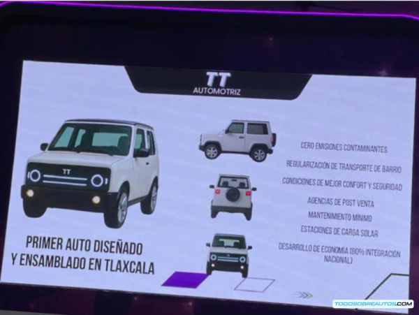 Totalmente Tlaxcalteca TT: Análisis Técnico del Auto Eléctrico Mexicano de 100,000 Pesos