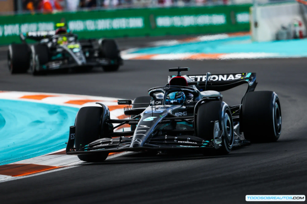 Cómo Mercedes F1 Acelera con SAP ERP: Gestión del Límite de Costos 2026