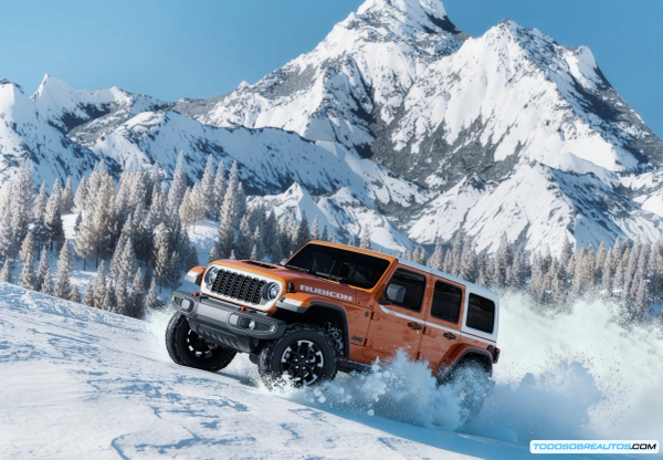 Jeep Wrangler 85 Aniversario: Análisis de las 12 ediciones limitadas mensuales