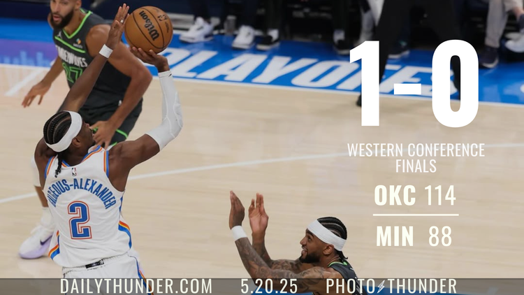 Thunder stomp Wolves 114-88 in Western Conference Finals opener