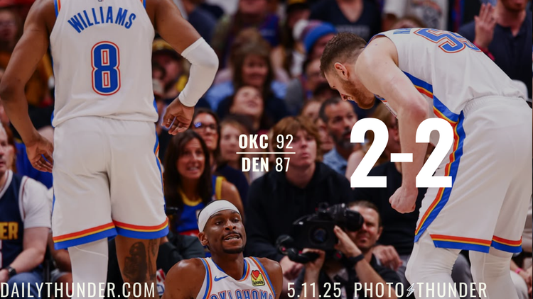 Thunder even semifinals 2-2 in tough win over Nuggets