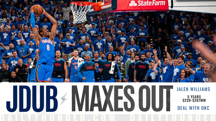 Jalen Williams agrees to max rookie extension