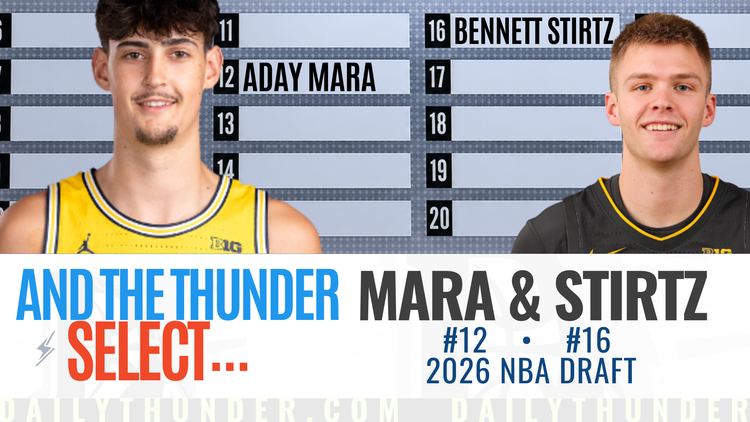 Thunder draft Aday Mara, Bennett Stirtz