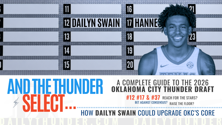 Thunder Draft Guide: The Case for Dailyn Swain