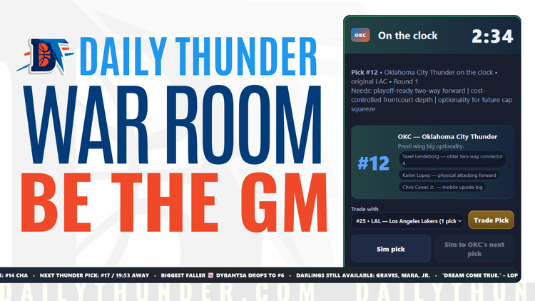 Thunder War Room: DT's Mock Draft