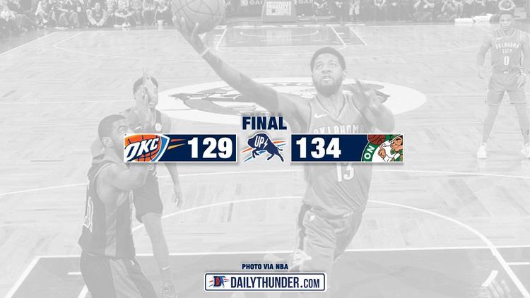 Thunder’s Winning Streak Snapped in Boston, Celtics Win 134-129