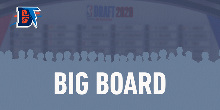 2020 NBA Draft Big Board: Aidan’s July Update