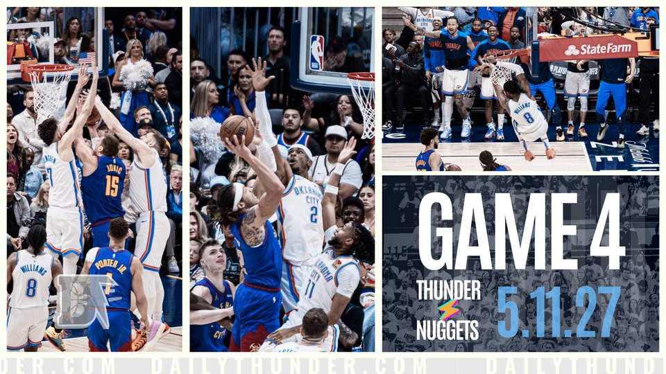 Why Believe? Thunder Hope for Game 4