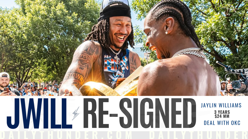 Thunder re-sign Jaylin Williams, trade away Dillon Jones