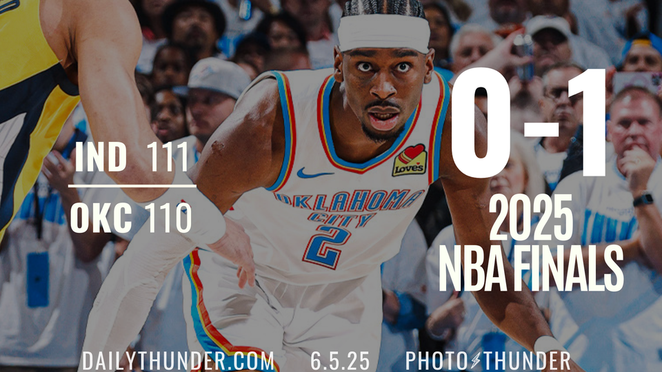 Thunder blow Game 1 to Pacers, 111-110