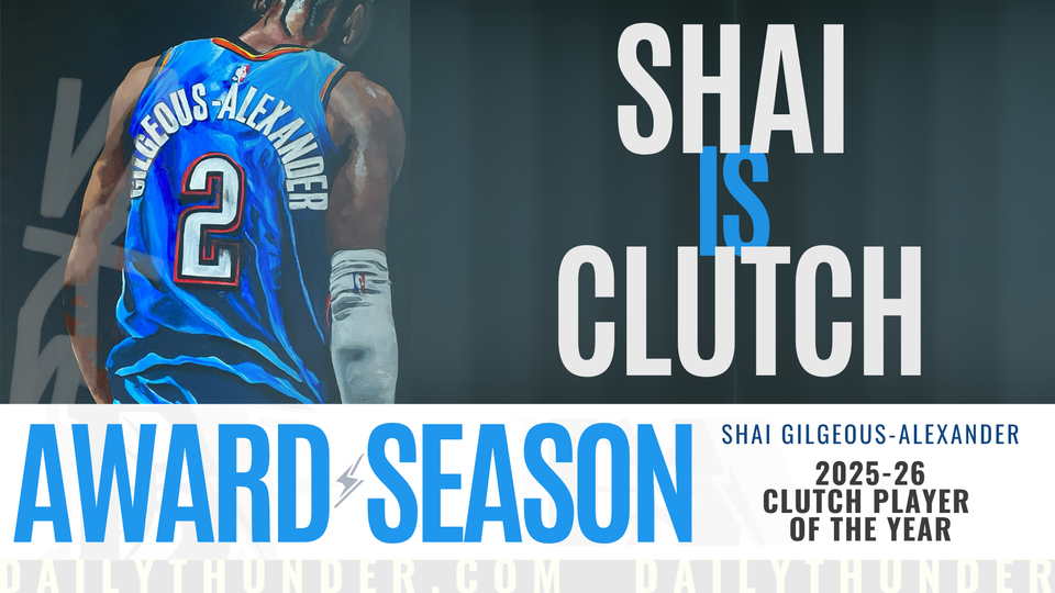 Shai Gilgeous-Alexander Wins Clutch Player of the Year