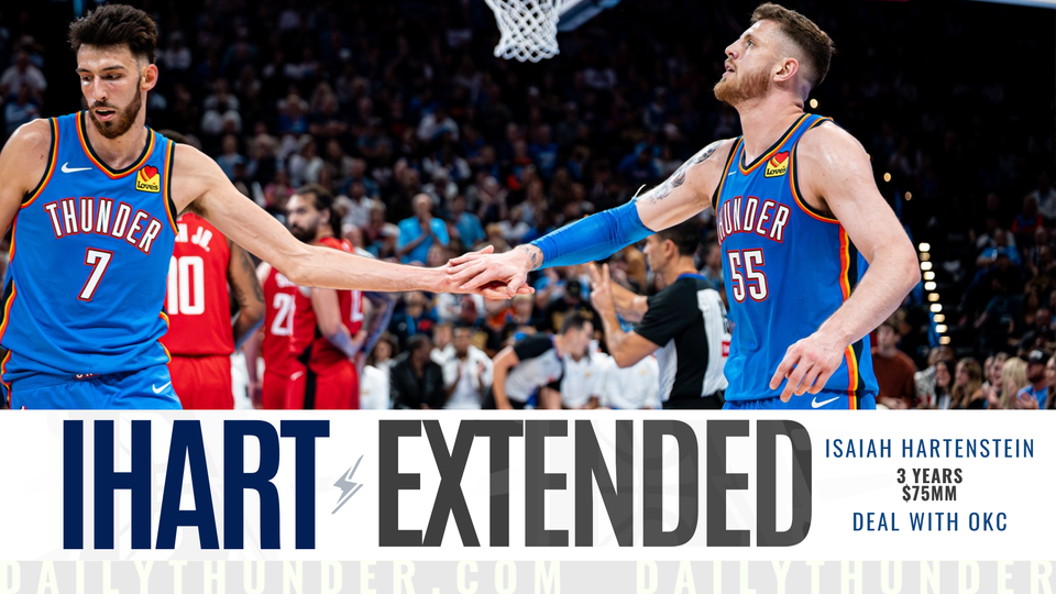 Thunder extend Isaiah Hartenstein, trade Isaiah Joe