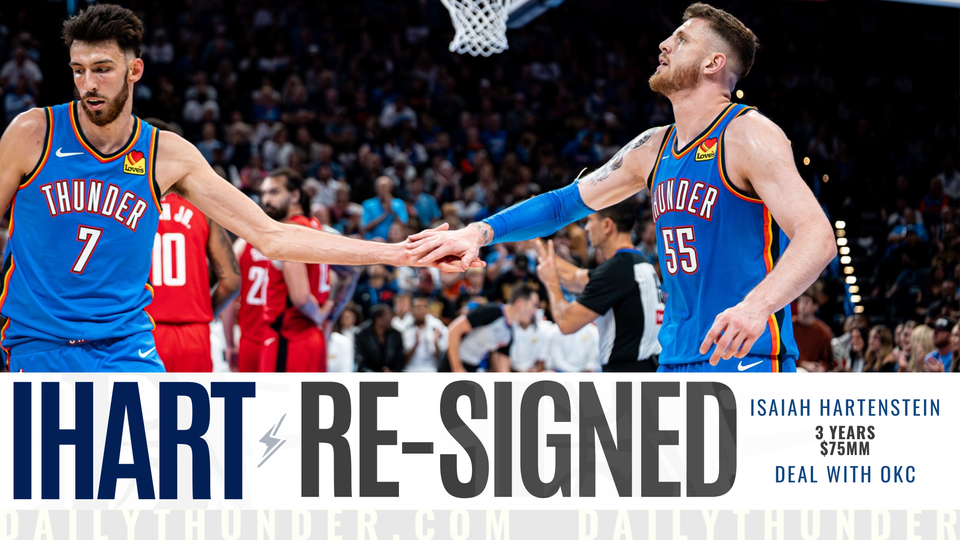 Thunder re-sign Isaiah Hartenstein, trade Isaiah Joe