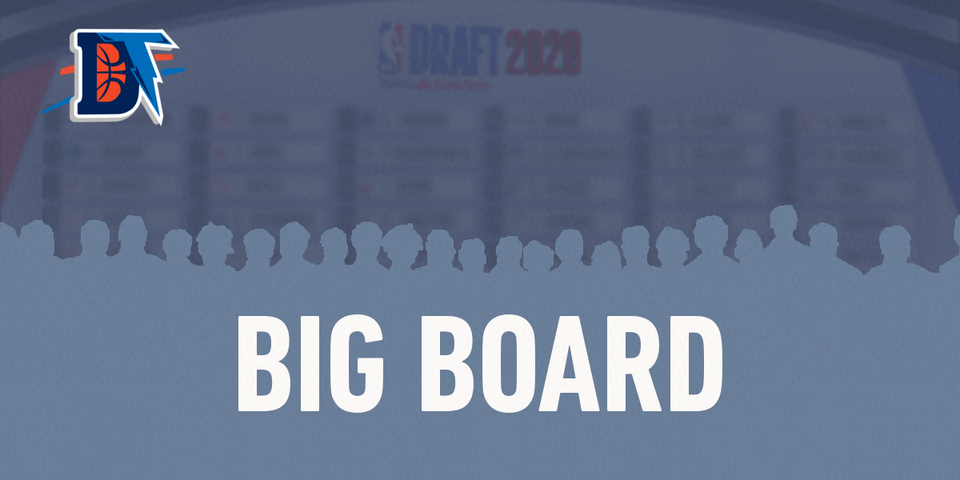 2020 NBA Draft Big Board: Aidan’s July Update