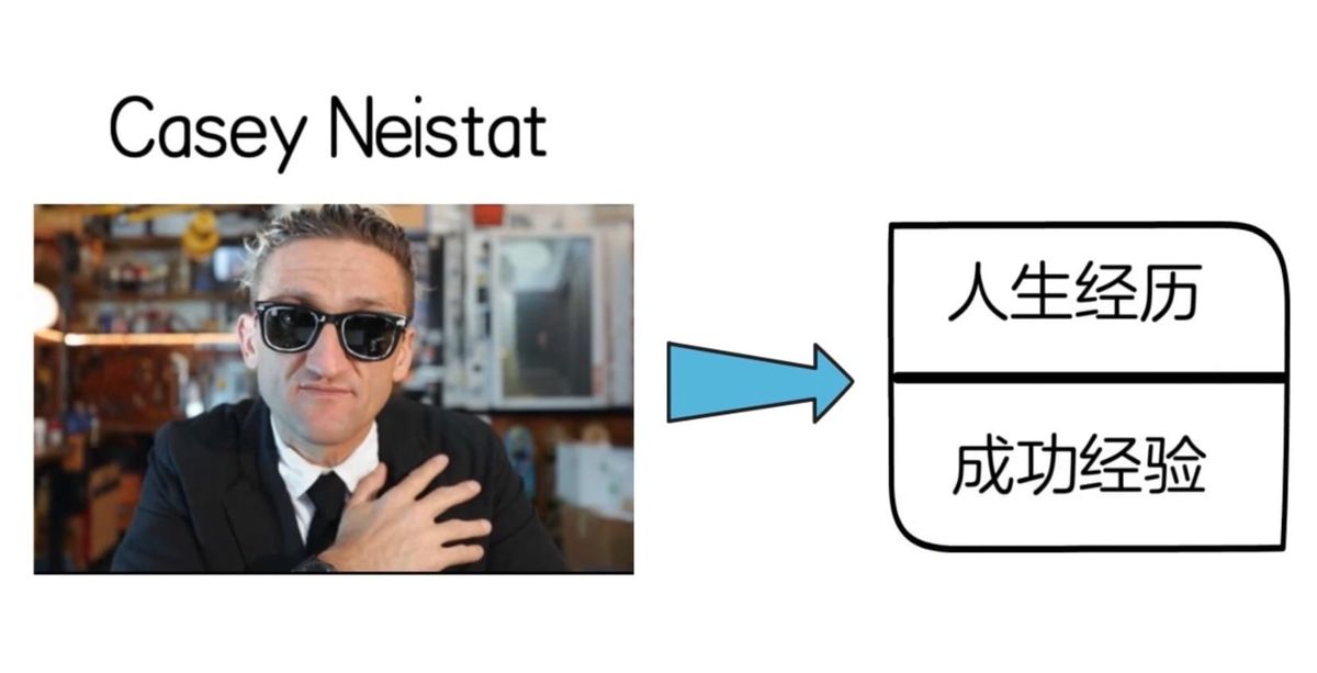 高中辍学洗碗工如何成为千万油管博主，实现个人梦想和财富自由-casey neistat-《巨人的工具》