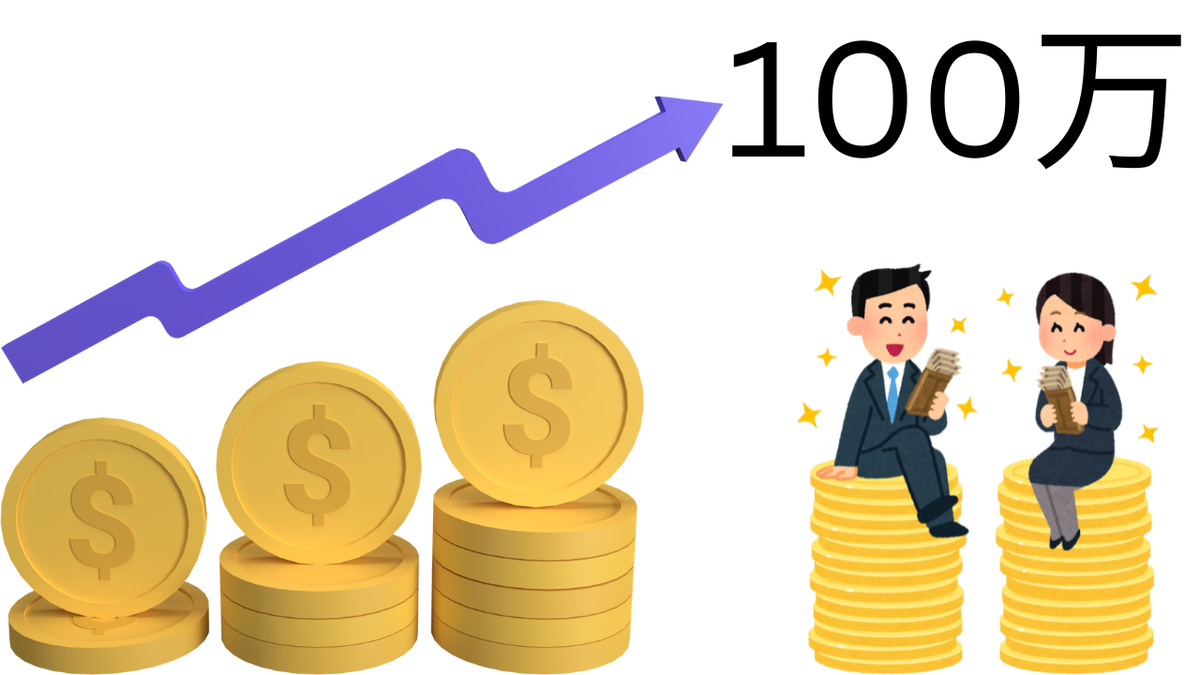 从现在开始，一起在5年到10年内，获得人生第一个100万（可操作方法）