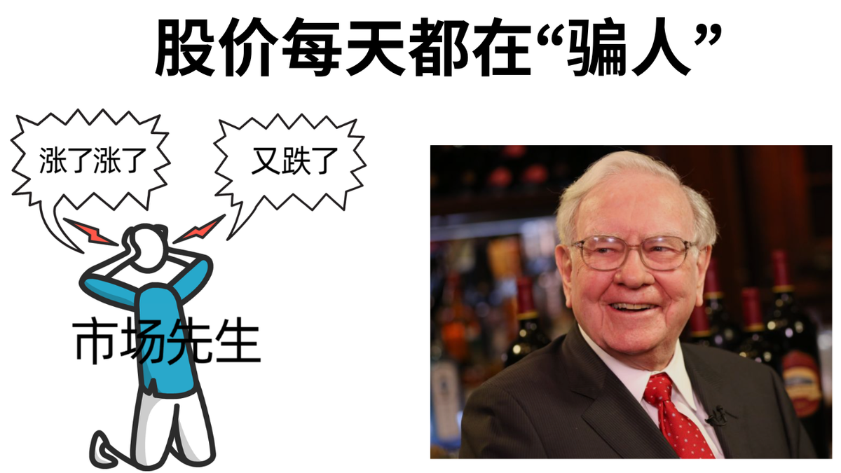 股价每天都在“骗人”，我们该怎么办？——《聪明的投资者》02：市场先生
