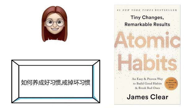 如何养成好习惯，戒掉坏习惯，让自己成为想成为的人——《atomic habits》（《原子习惯》）
