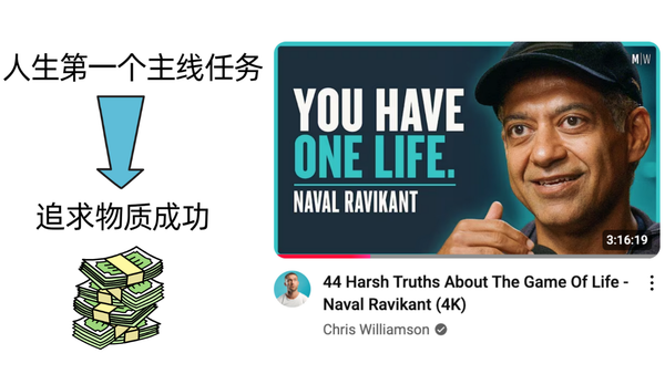 人生就像通关打游戏，我们的第一个主线任务最好是追求物质成功（财富）｜（硅谷知名天使投资者（naval ravikant）的人生想法&建议）
