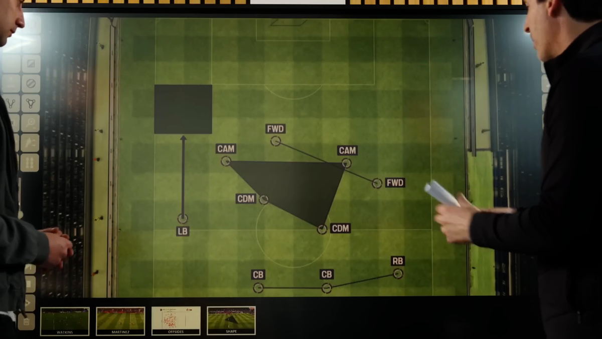 Between The Lines | Unai Emery Masterclass